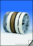 Measuring wheels