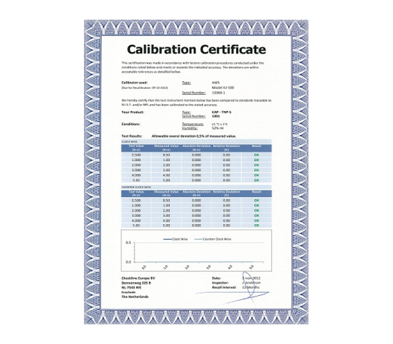 Cic-Torque Torque Instrument Calibration