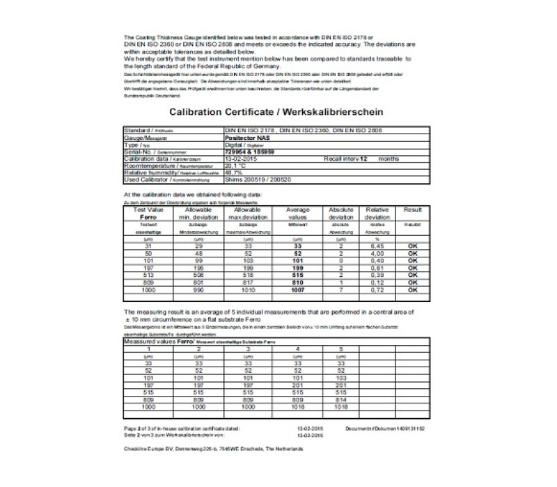 Cic-Coating Cic-Coating Gauge Calibration