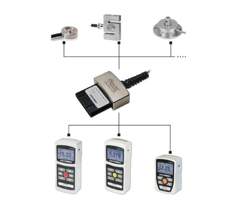 PTA PTA/PTAF Plug & Test Load Cell Adapter