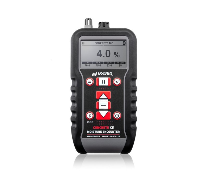 Product: CMEX5