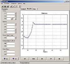 LDM41A LDM42A Laser Distance Sensor