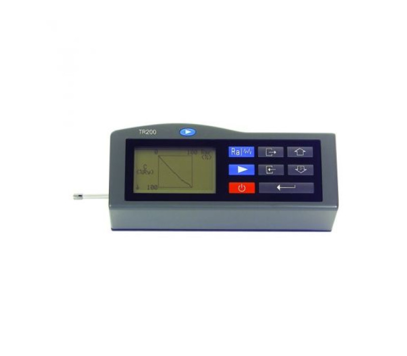 Various measurement screens