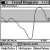 MiniTest FH Series, ElektroPhysik Ultrasonic Thickness Gauges