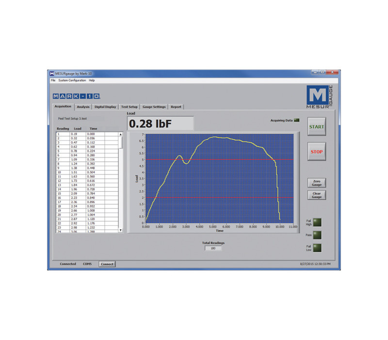 View real time data in graphical and tabular formats.