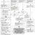 MESURgauge, The communication flowchart summarizes the required settings and cable connections for most system configurations.