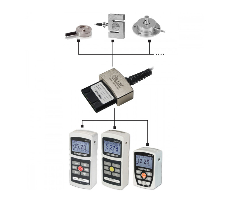 PTA adapter is used to connect 3rd party strain gage-based load cells and torque sensors to Mark-10 indicators.