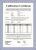 Cic-Force, Force Gauges / Force Meters