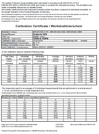 Cic-Coating