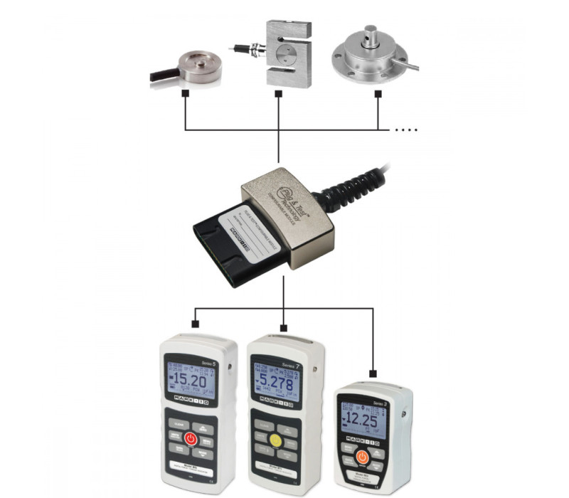 PTA adapter is used to connect 3rd party strain gage-based load cells and torque sensors to Mark-10 indicators.