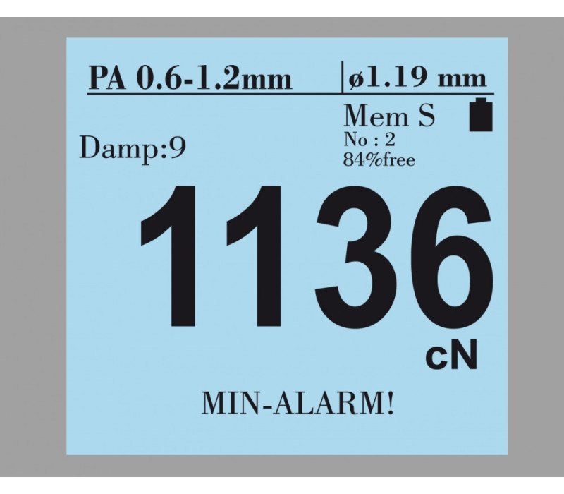 Numeric Display, with graph with set point markers