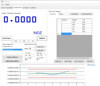 TTS-SC Software for data collection &amp; analysis