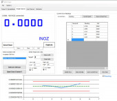 TTS-SC Software for data collection & analysis