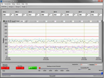 SW-TI3 Software Tension Inspect 3