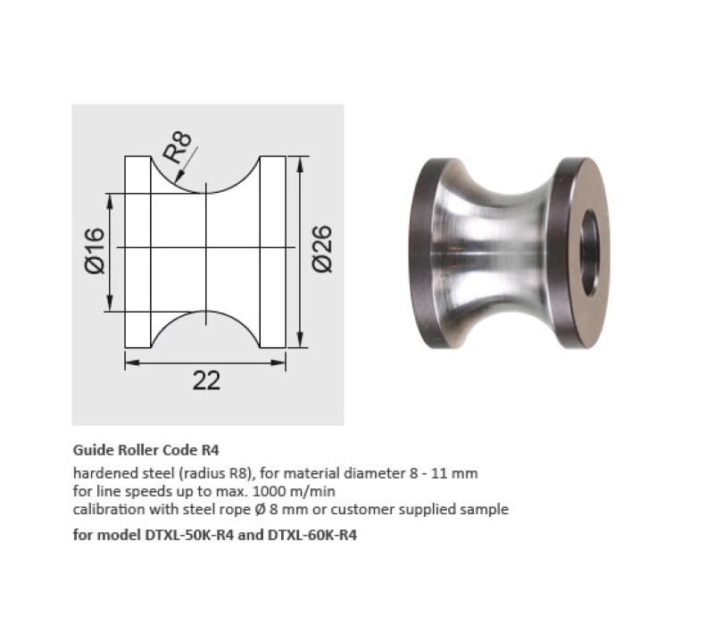 Code R4 - Line Speed vmax. … m/min 1000 / Hardened steel (radius R8), for material diameter 8 – 11 mm