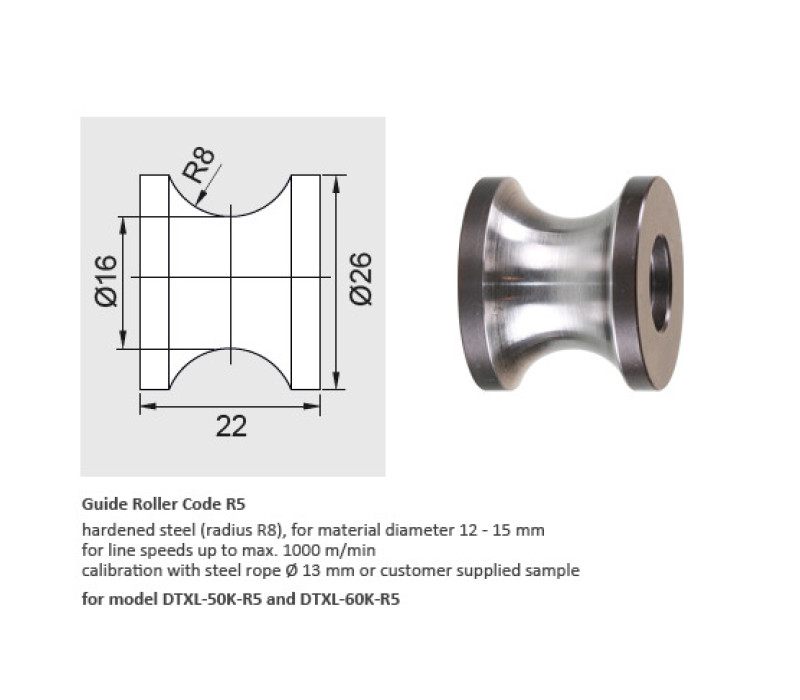 Code R5 - Line Speed vmax. … m/min 1000 / Hardened steel (radius R8), for material diameter 12 – 15 mm