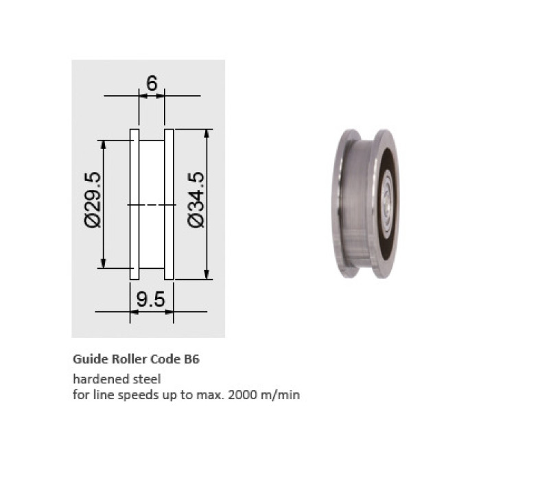 Code B6 - Line Speed vmax. … m/min 2000 / Hardened steel, width 6 mm