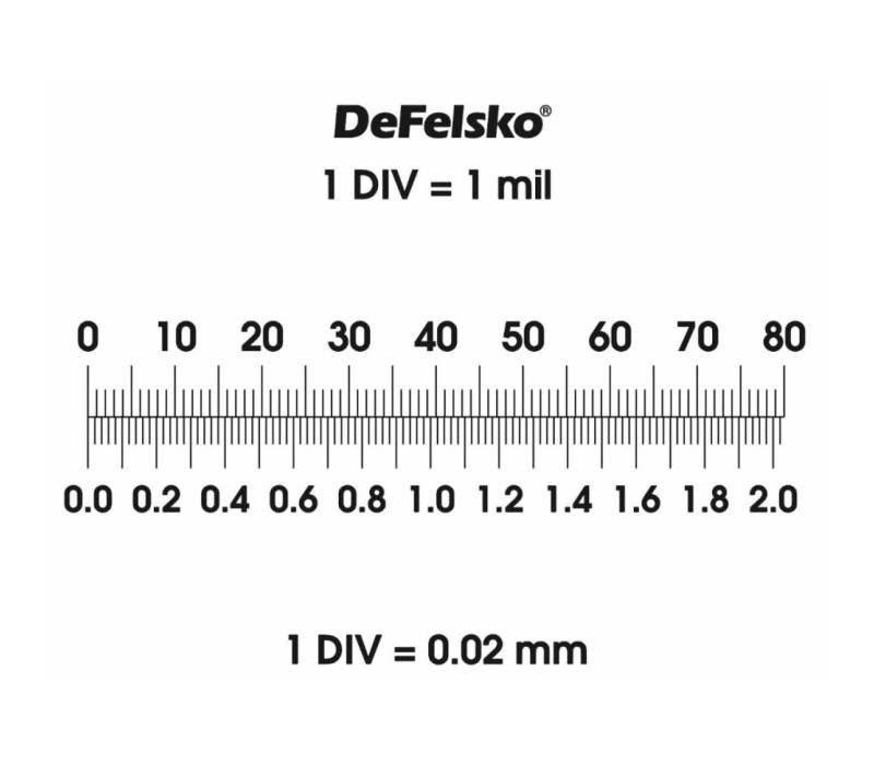 Rotating dual-scale reticle for accurate measurements in both mils and microns