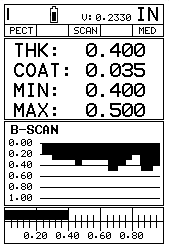B scan mode