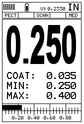 High speed scan mode screen