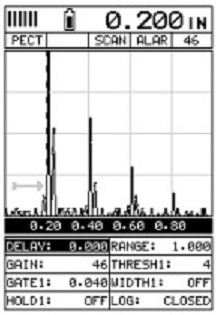  CMX Rectified View Menu ON