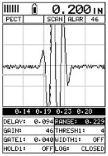 CMX RF Screen