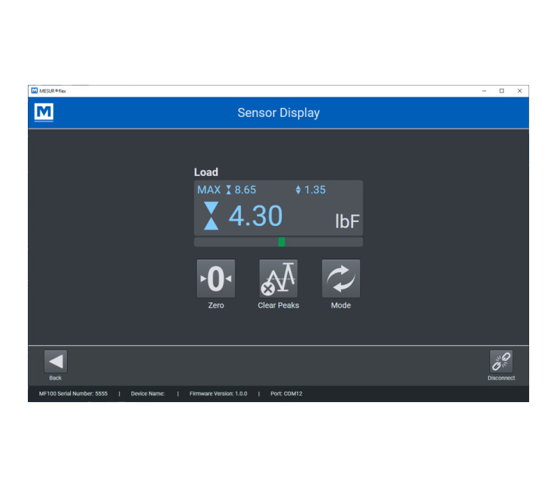 Real-time view of, peak, and average load data etc.