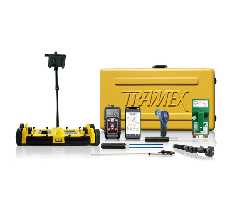 Roofing Master Kit- RMK