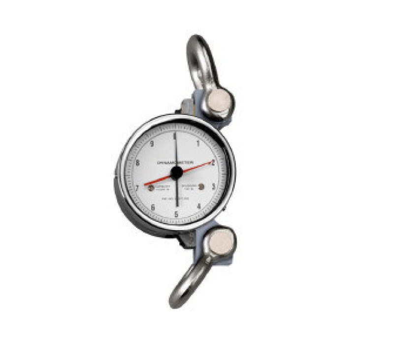 Mechanical Force Gauges
