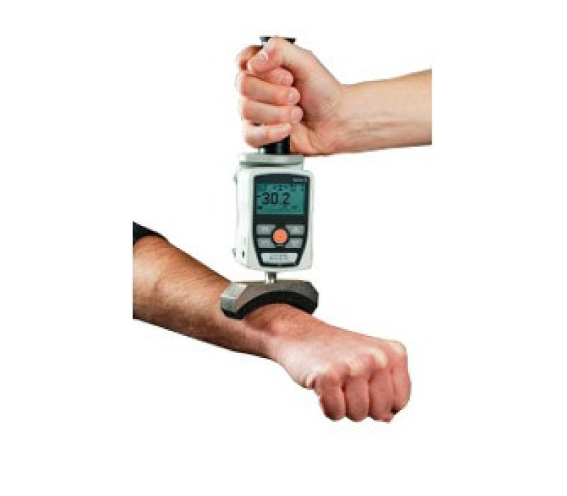 Ergonomics Force Gauges